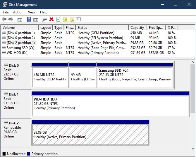 thông tin trên Disk Management